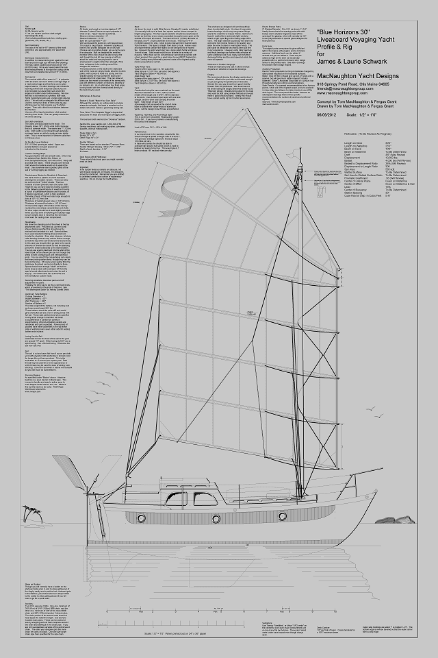 BH30 Profile